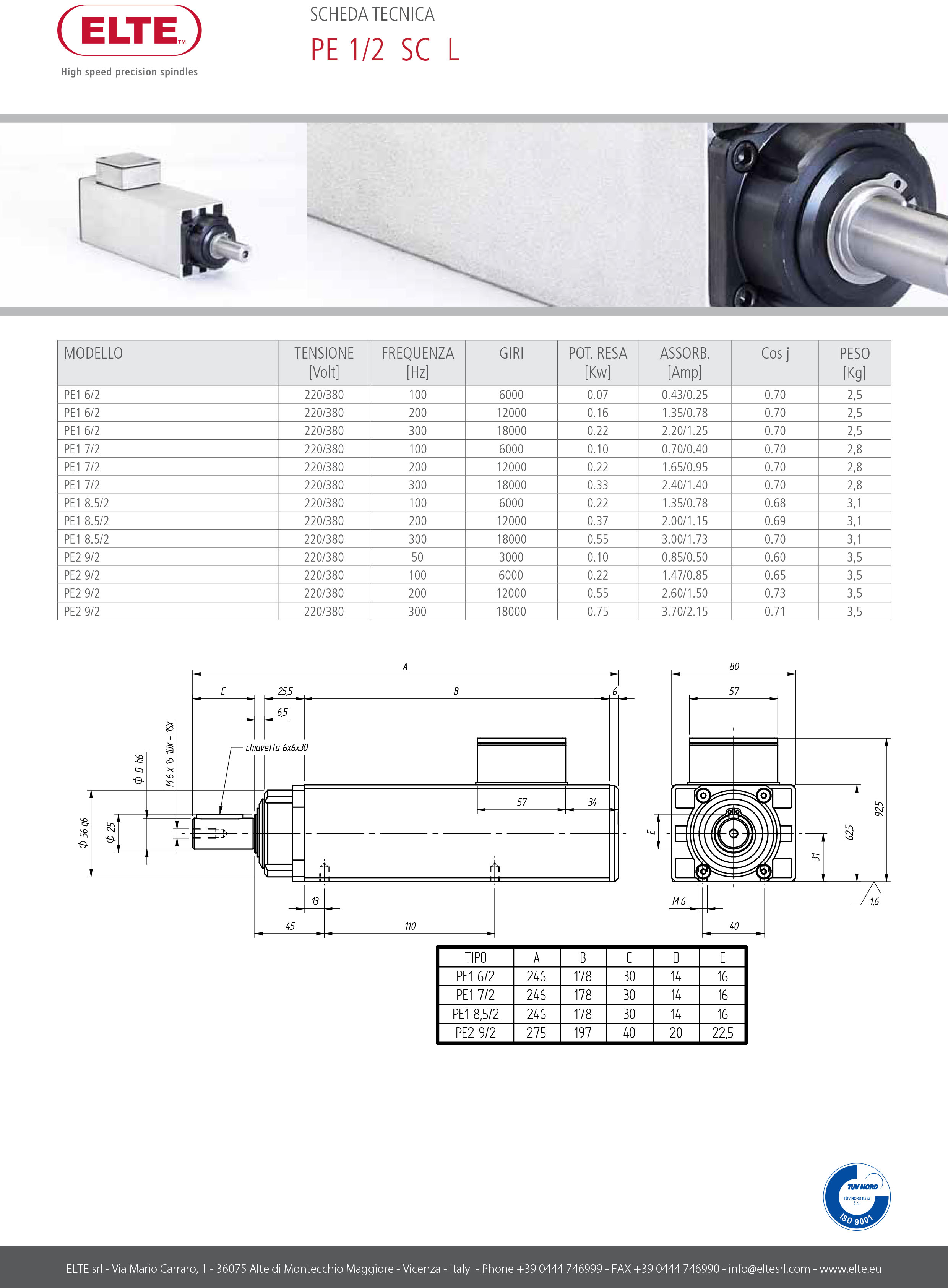 5d8b8568f146c0625900cee851c85aae.jpg PE1_2_SC_L.jpg