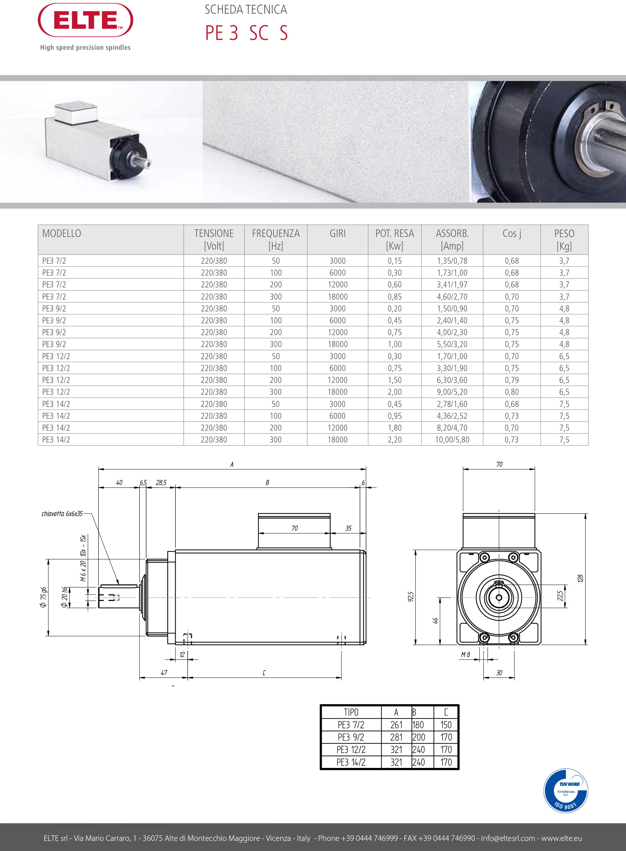 5125c9ca4895d7fe21b7a7610a65a35d.jpg PE3_SC_S.jpg