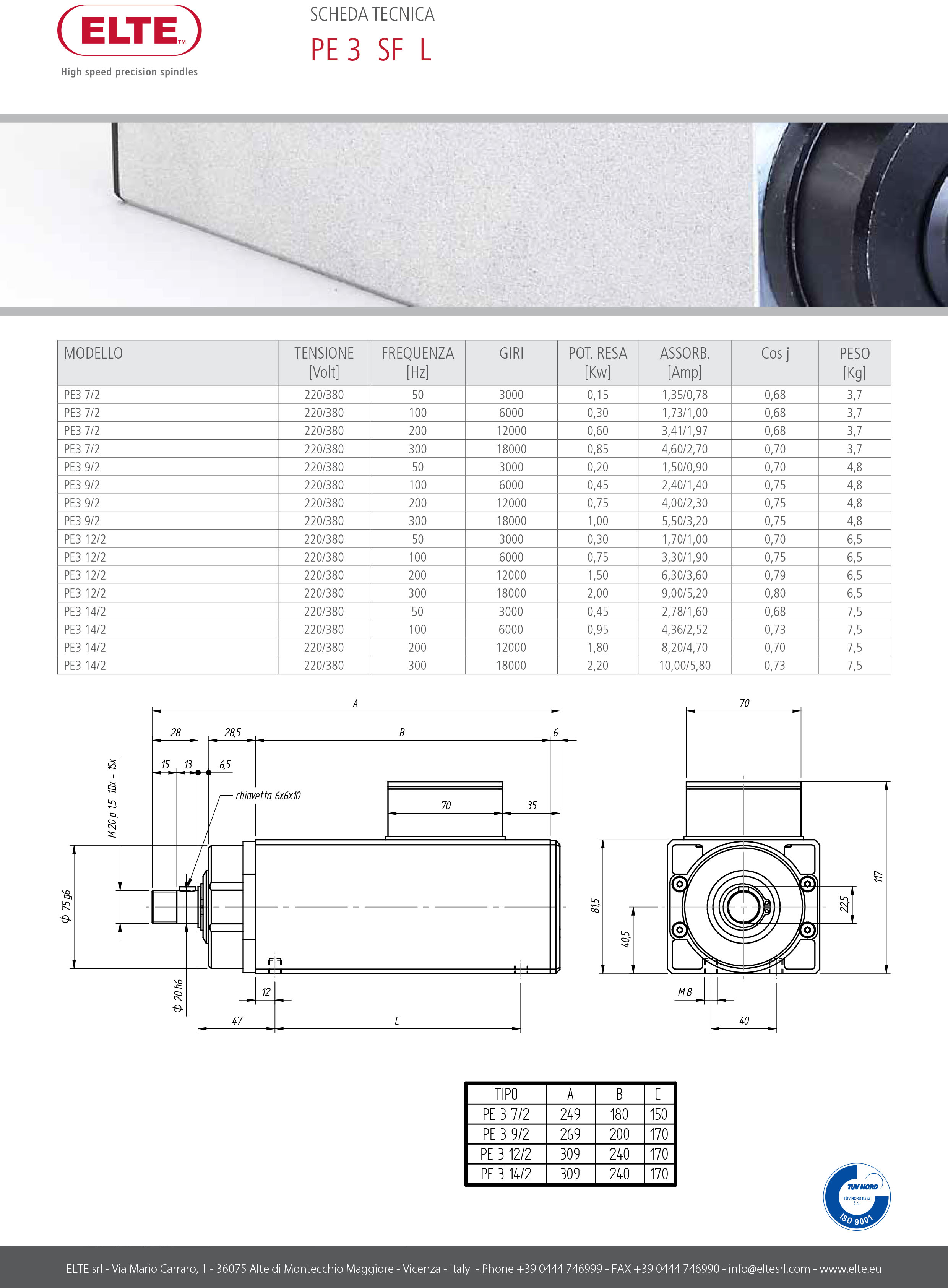 a4f36700f322f4cc86142b59014af837.jpg PE3_SF_L.jpg