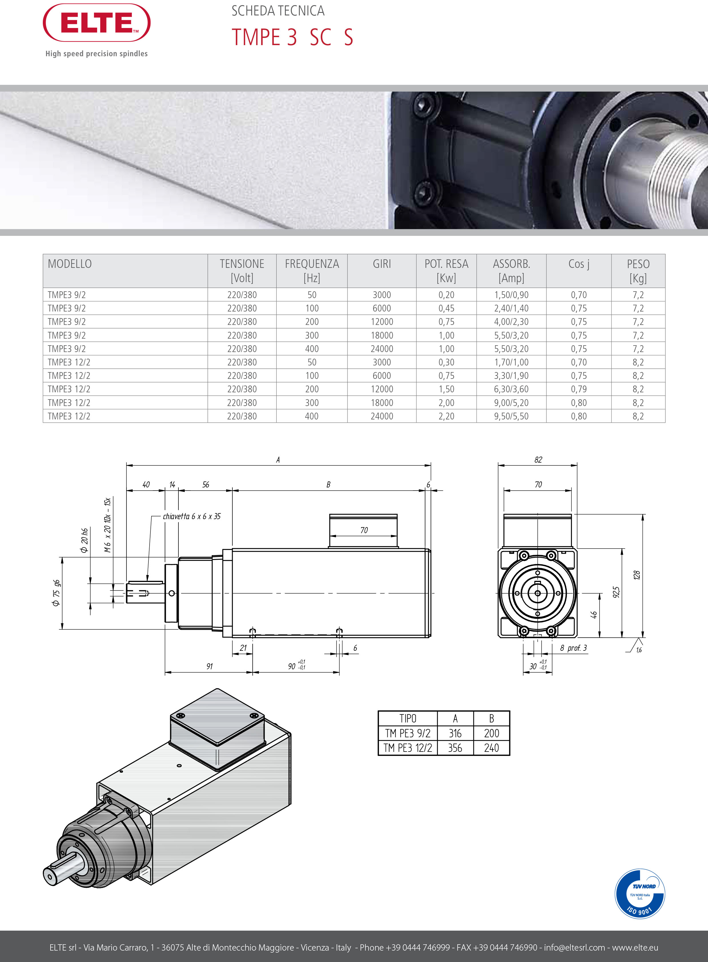 b56b8115c8cbb9d128109c7150940c28.jpg TM-PE3-SC---S.jpg