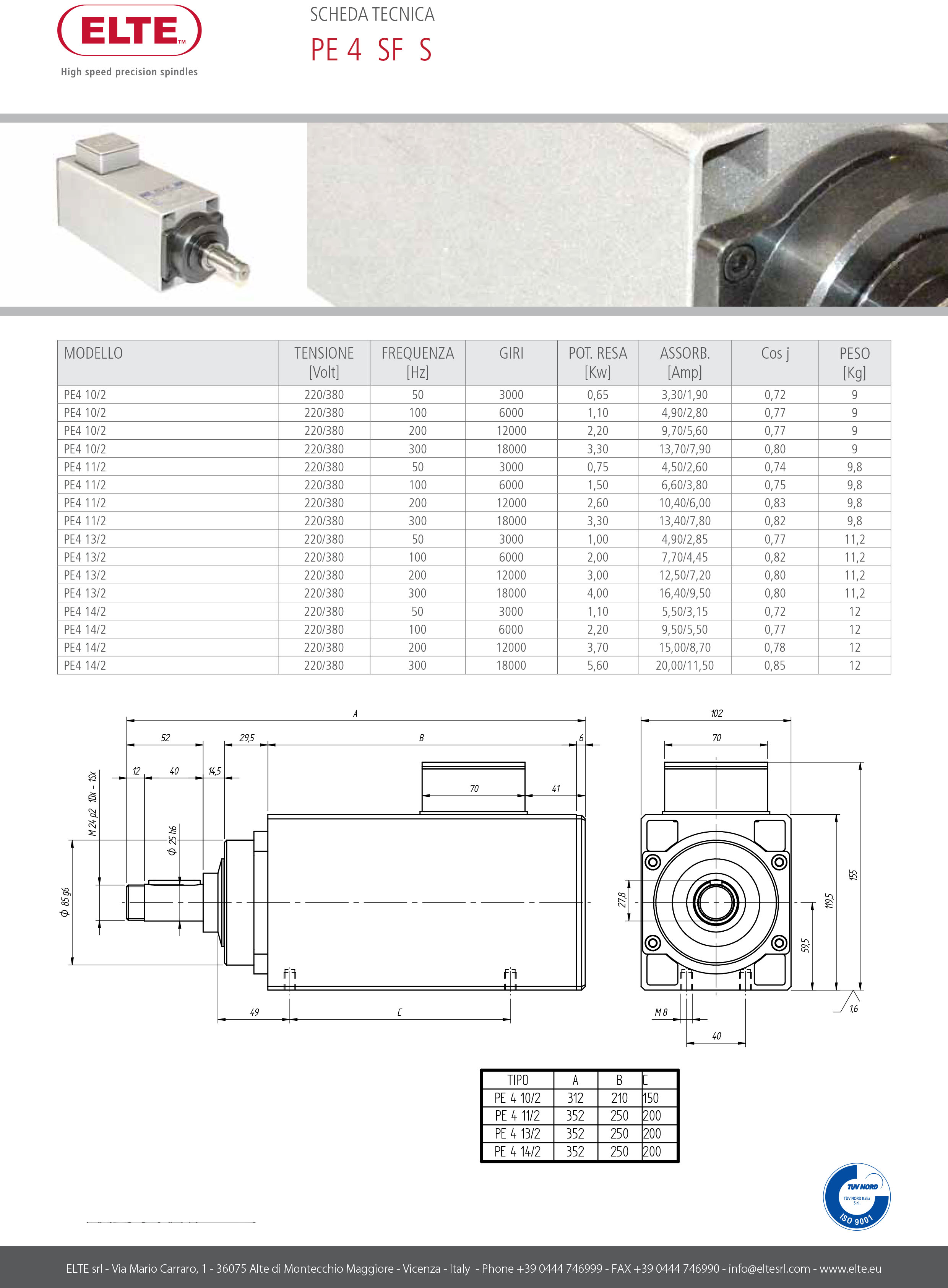 dad43516b29026041b115210c9dac8b9.jpg PE4_SF_S.jpg