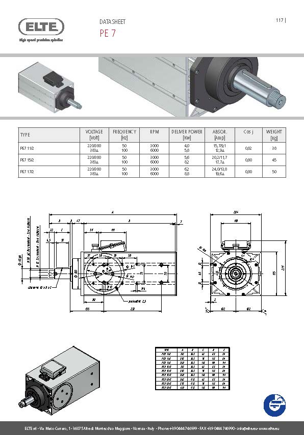 f624ef9e1e3bc6bf33850d9843f8a822.jpg PE7.jpg