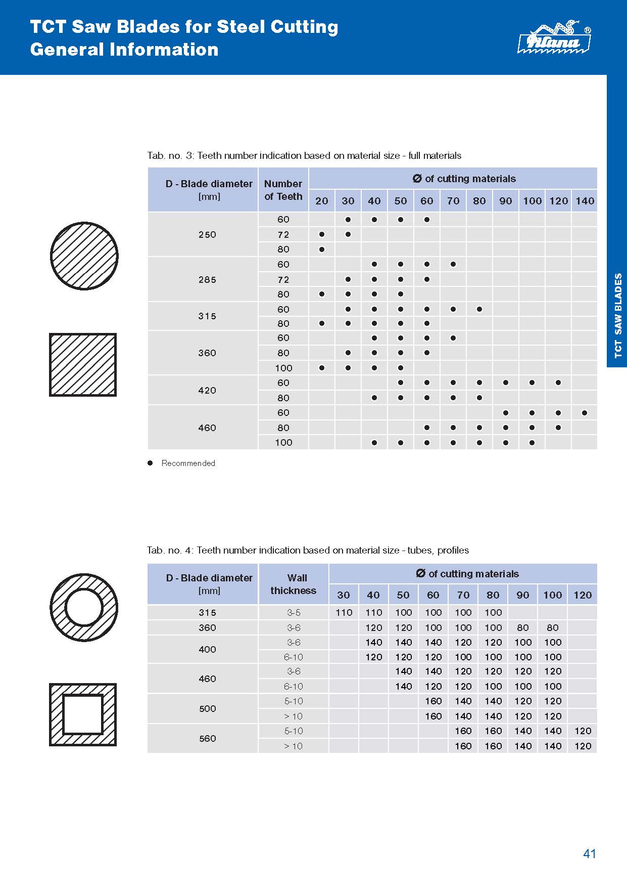 354ab66fae76914a049cb632b1dc369b.jpg Catalogue EN-5-2017_頁面_43.jpg