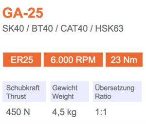 角頭-GA-25-Gisstec-g1