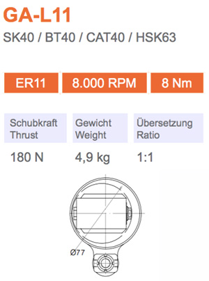 角頭-GA-L-11-Gisstec-g1